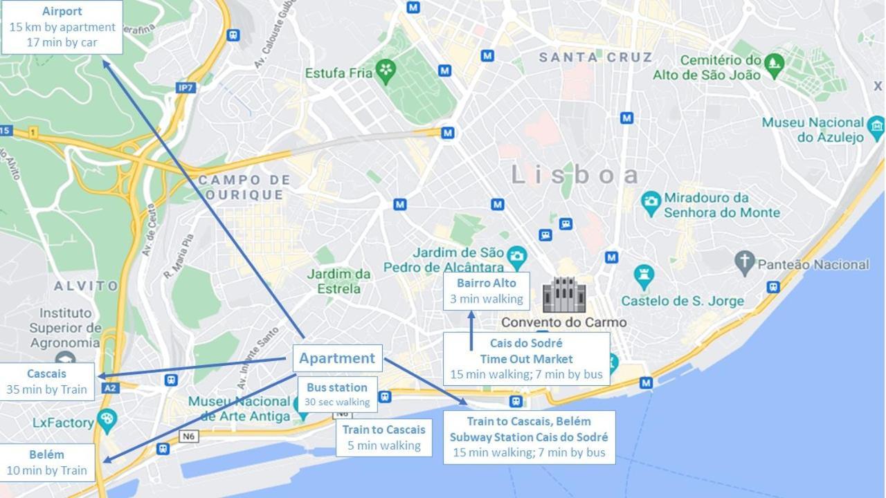 Thisislisbon - Riverview - 3rd Lisboa